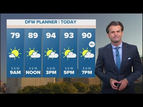 It's a big sports day in North Texas! Here's what to expect weather-wise