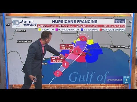 Tracking the Tropics: Hurricane Francine to make landfall by Wednesday