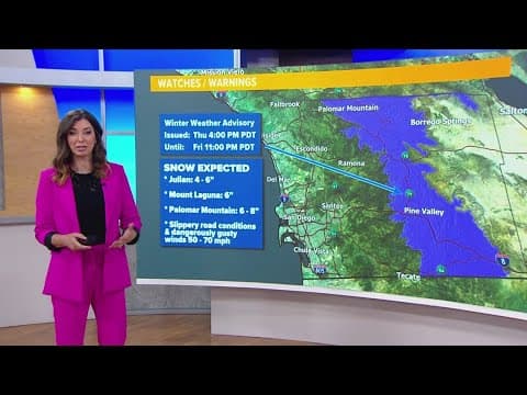 Another Winter weather throwback storm brings cold, wet, windy weather to end the week