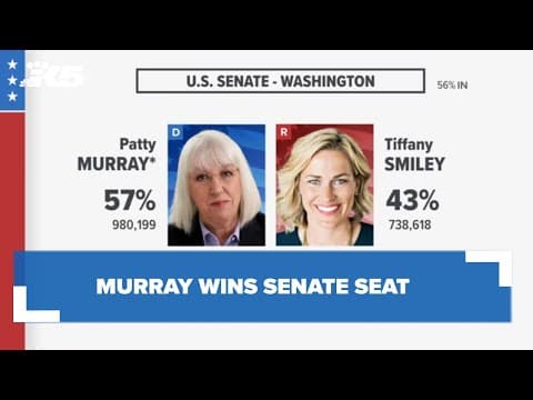 Murray wins Senate seat