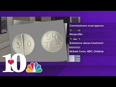 Non-profits could split multi-million dollar settlement