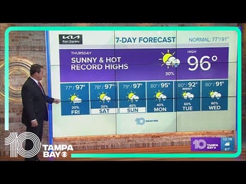 10 Weather: Tampa Bay area afternoon forecast | Aug. 24, 2023