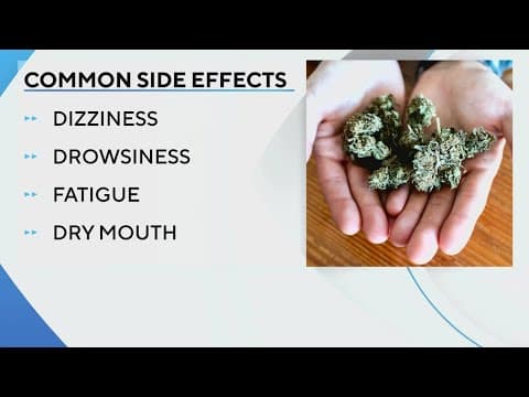 Data shows older adults are smoking more weed