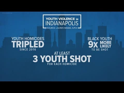 16-year-old boy killed in shooting on Indy's northwest side is now youngest person killed in the cit