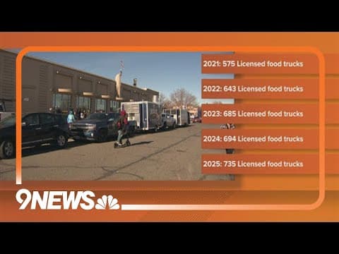 Food truck industry surges in Denver