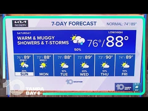 10 Weather: Tampa Bay area evening forecast | Sept. 29, 2023