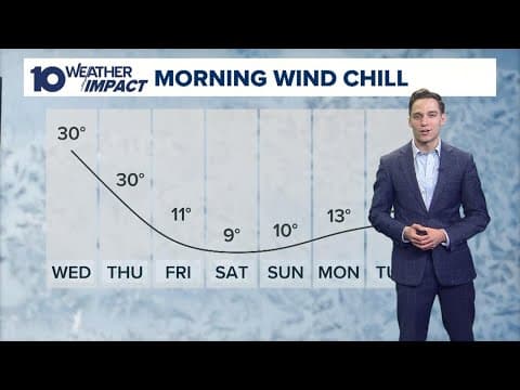 The 10 WEATHER IMPACT SHOW | Nov. 27, 2024