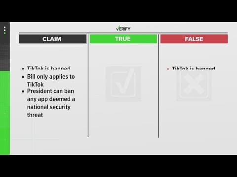VERIFY: What is true about the 'TikTok ban' bill