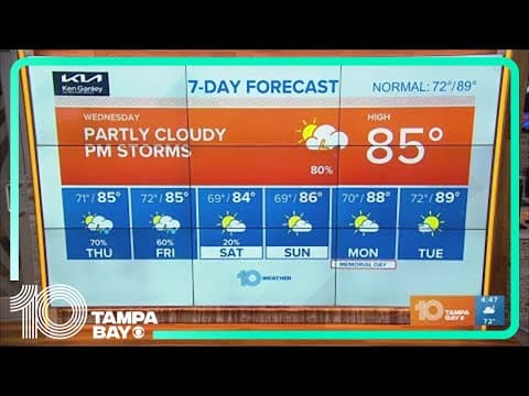 10 Weather: Morning forecast; May 24, 2023