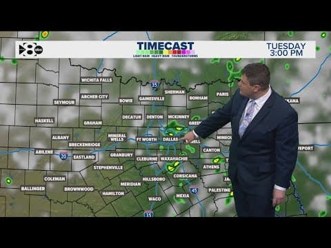 DFW Weather: A little rain possible this week