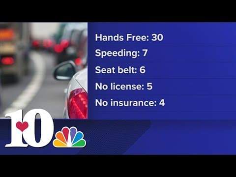More than 50 drivers cited on April 1 in Knoxville, first day of Distracted Driving Awareness Month