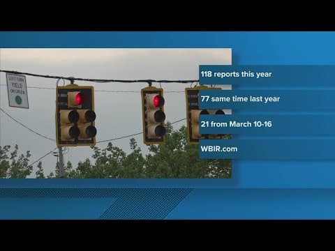 Knoxville police see surge in DUI reports in early 2025