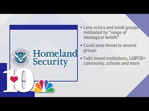 UT professor speaks after DHS warns of increased terrorism threat to U.S.