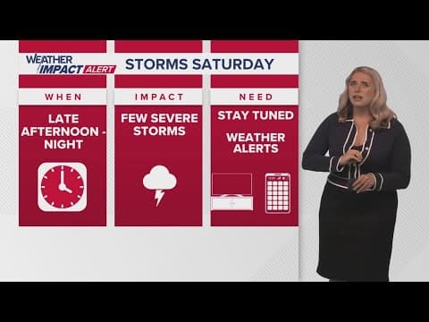 Thursday 10PM Weather: Warming up with fog early Friday and storms later Saturday