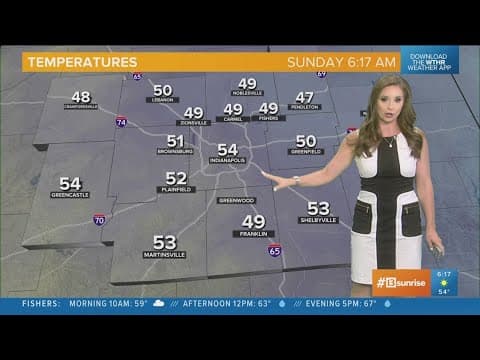 Live Doppler 13 Race Day forecast | 6 a.m. Update | Sunday, May 25, 2025