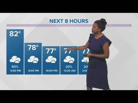 More rain and thunderstorms to wrap up the work week