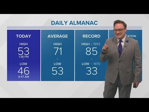 Weather: Chilly weather here through the weekend