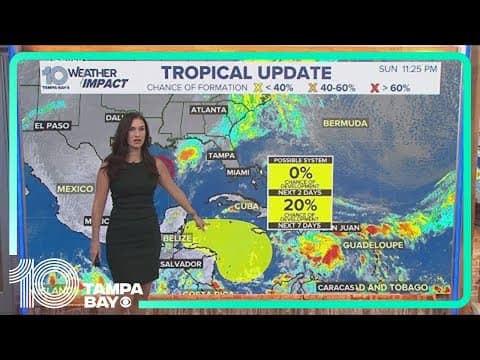 Tracking the Tropics: Rafael continues to weaken, other disturbance has low chance of development