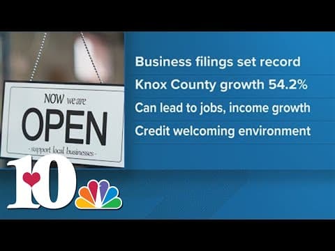 Tennessee sets record for new business filings
