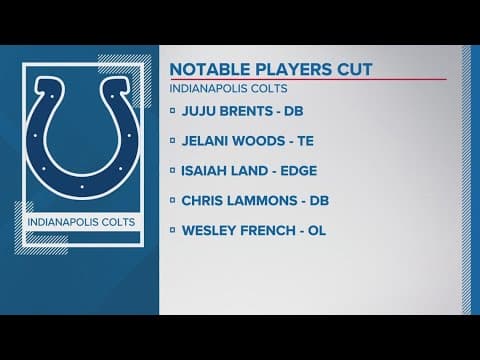 Colts cut roster to 53 players ahead of upcoming season