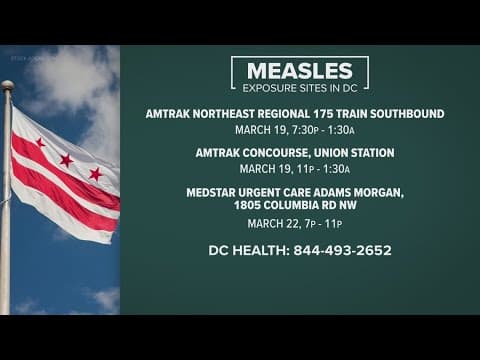 Health Alert | Measles case in DC