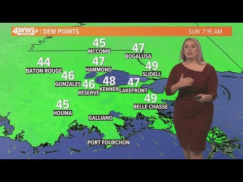 New Orleans weather: Chilly Sunday, quiet stretch of weather this week