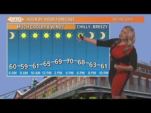 New Orleans Weather: Cold front arrives