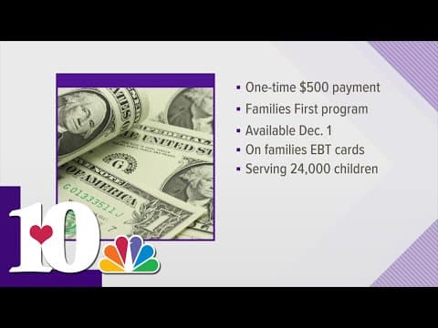 Tennessee families receiving state benefits to get extra $500 payment on EBT cards