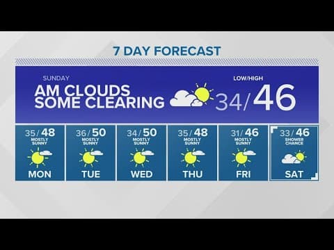Near-freezing temperatures on way | KING 5 Weather