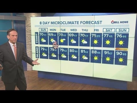 Slightly below average temperatures ahead for July 4
