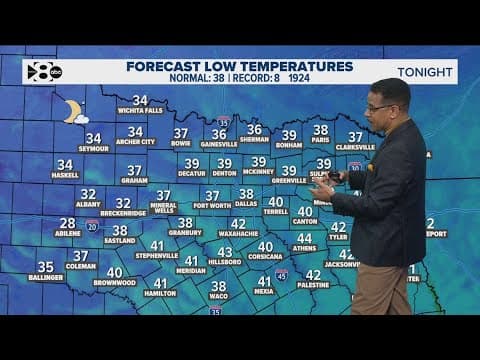 DFW Weather: Latest forecast and timeline for next rain ahnces