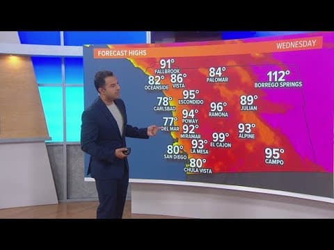 Excessive heat continues inland as temps peak above normal all this week