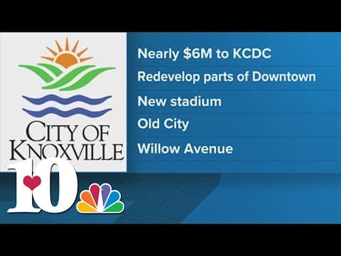 YouTube thumbnail for video wCVk63Ro31M