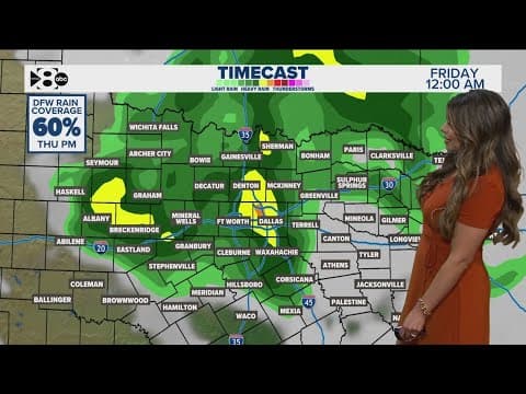 DFW Weather: Comfortable temperatures today, storm chances go up this week