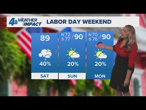 New Orleans Weather: Spotty rain Saturday, drier Sunday and Labor Day