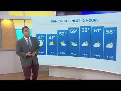 Colder temps Thursday morning before partly cloudy and warming afternoon