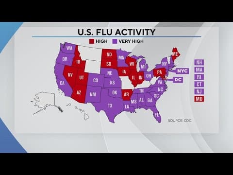 41+ states reporting high flu levels