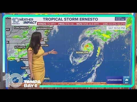 Tracking the Tropics: Ernesto downgraded to a tropical storm
