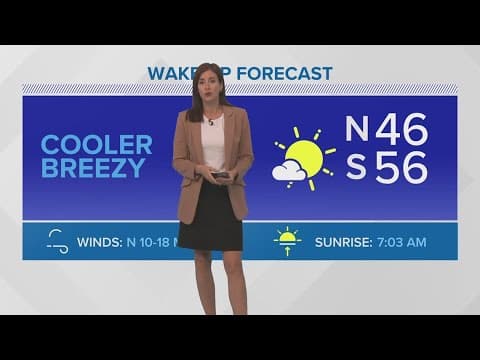 Beautiful fall weather is here all week