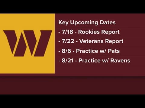 Commanders key training practice dates announced