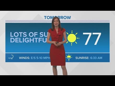 Gorgeous weekend, warmer next week