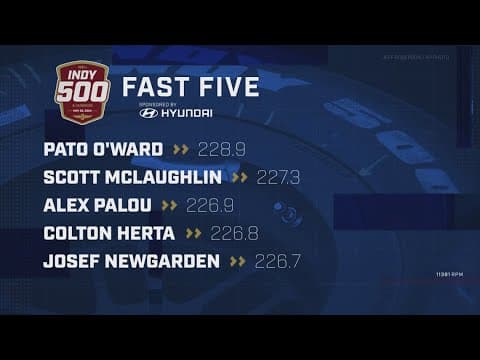 Pato O'Ward tops Thursday's Indy 500 practice speeds