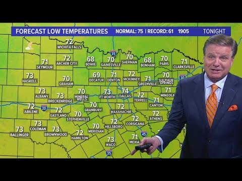 DFW Weather: Hurricane Beryl brings low temps to North Texas, but they won't stick around