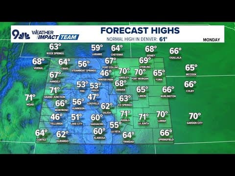 Denver weather: Warm, sunny week ahead
