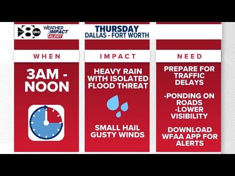 YouTube thumbnail for video wsnx7n7INVo