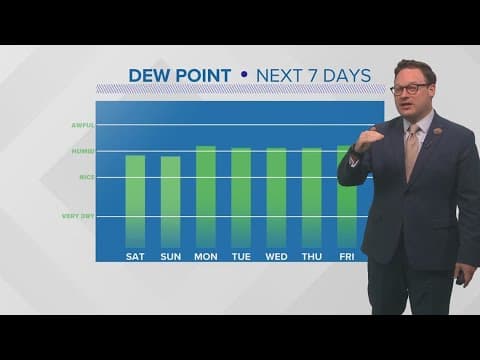 Weather: Chance for storms Saturday, then drier Sunday