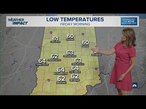 13Weather Forecast | 5:30 p.m. update, Aug. 21, 2025