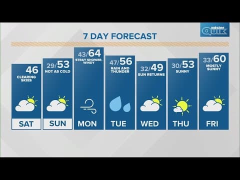 Live Doppler 13 morning forecast | Saturday, March 23, 2024