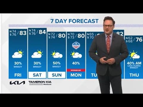 New Orleans Weather: Fall feel returning soon, few showers expected this weekend