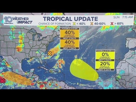 Tracking the Tropics: Two areas developing off Atlantic coast